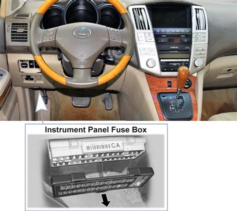 rx 330 panel junction box|Lexus RX 330 (XU30) (2004.